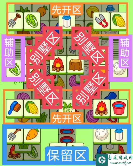 网3