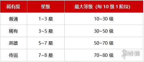 网2