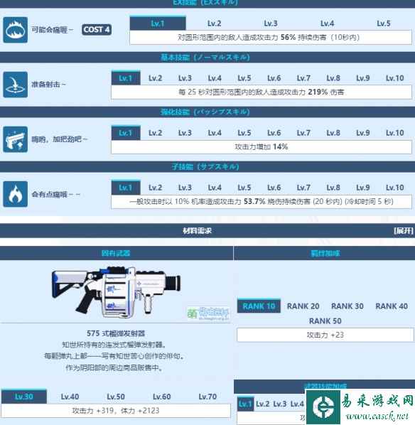 《蔚蓝档案》和乐知世角色介绍一览