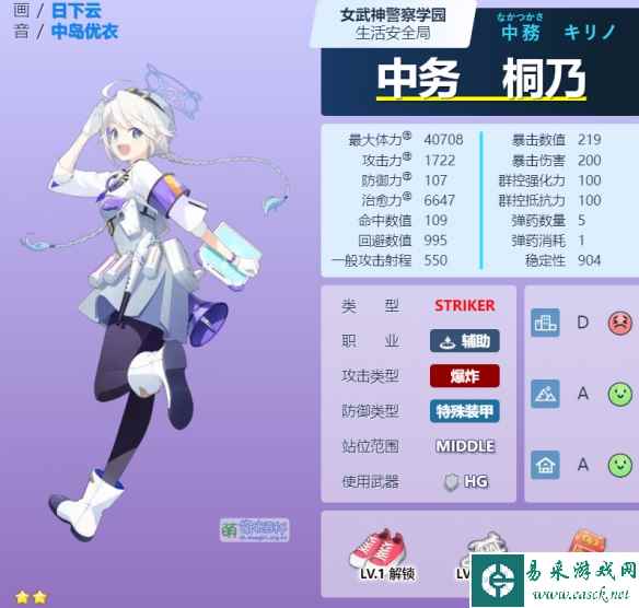 《蔚蓝档案》中务桐乃角色介绍一览