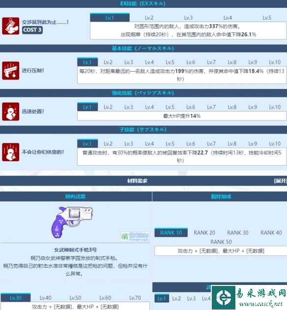 《蔚蓝档案》中务桐乃角色介绍一览