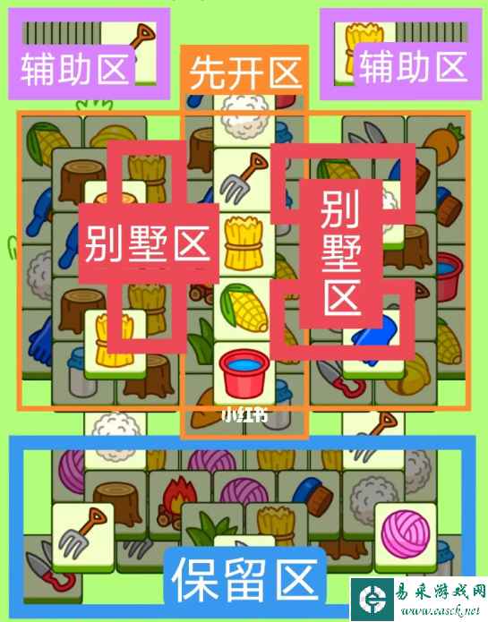 《羊了个羊》8月15日羊羊大世界和第二关攻略