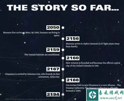 《星空》全球媒体评分解禁时间确认 游戏背景历史介绍公布