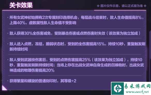 网2