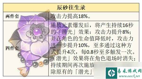 原神40版本水主技能说明和圣遗物武器选择指南