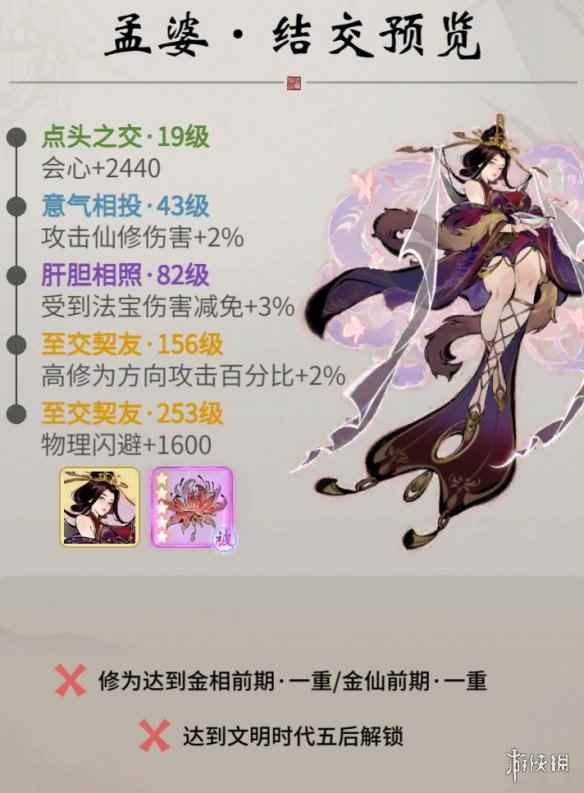 网2