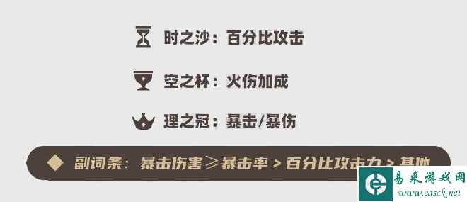 《原神》林尼武器圣遗物选择攻略