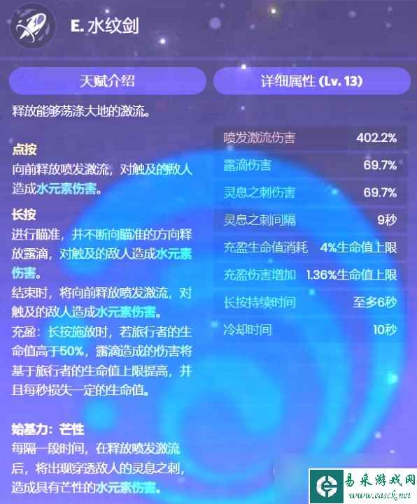 原神40版本水主技能说明和圣遗物武器选择指南