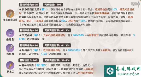 原神琳妮特武器推荐