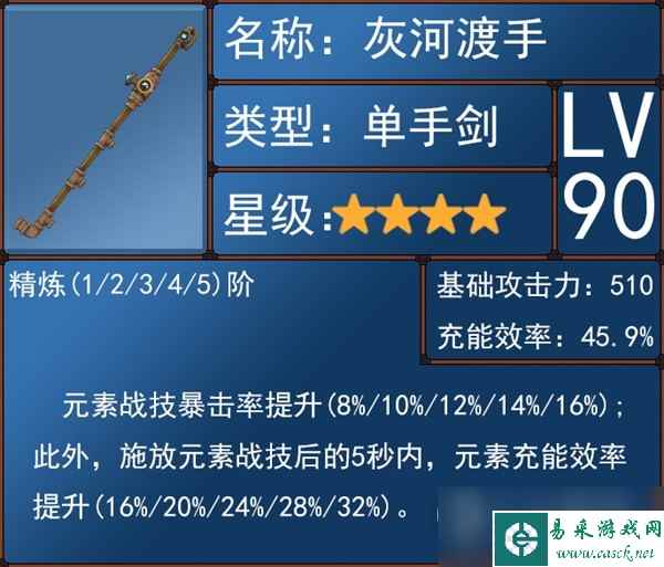 原神40版本水主技能说明和圣遗物武器选择指南