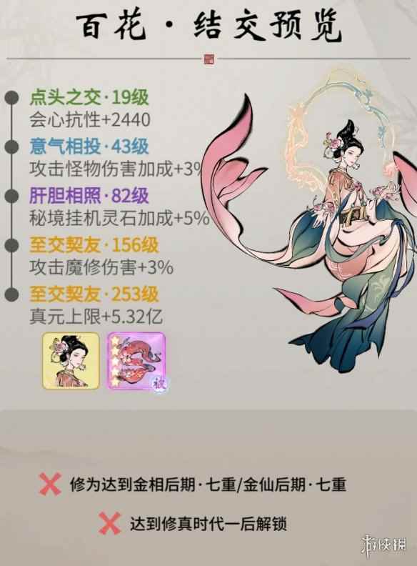 网2