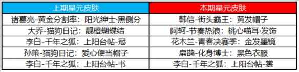 网3