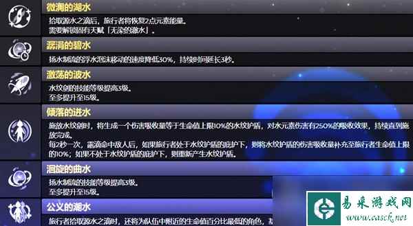 原神40版本水主技能说明和圣遗物武器选择指南