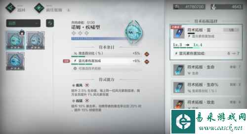 斯露德4