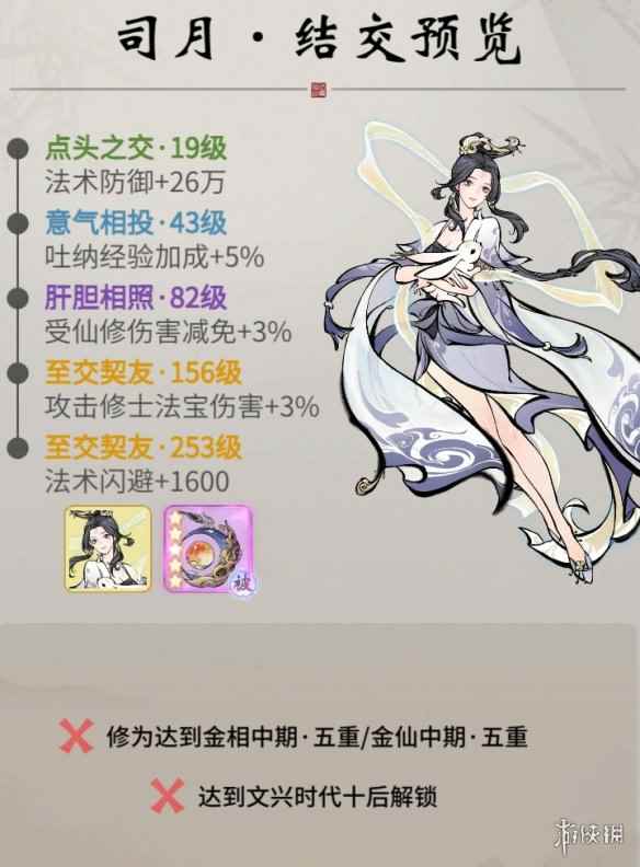 网2