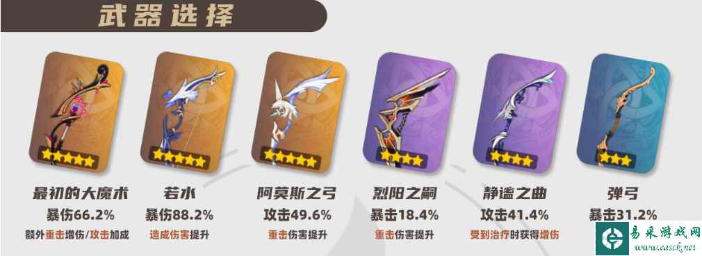 《原神》林尼武器圣遗物选择攻略