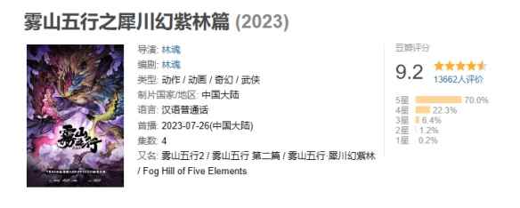 /news/2023/08-18/129310.shtml