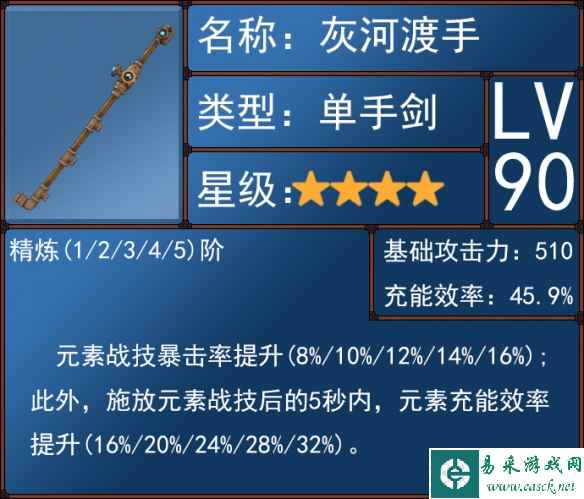 《原神》灰河渡手总升级材料一览