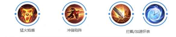 《曙光英雄》尉迟炎角色攻略