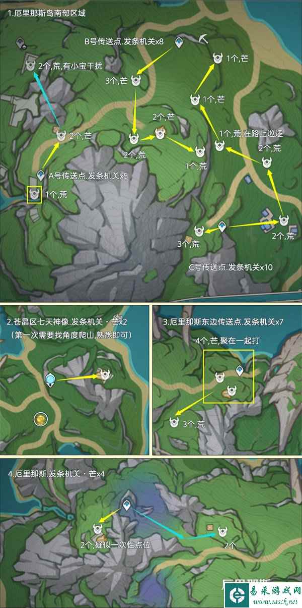 《原神》齿轮素材速刷路线图