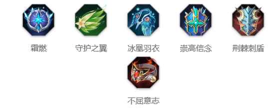 网6