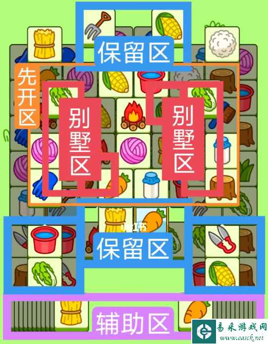 网3