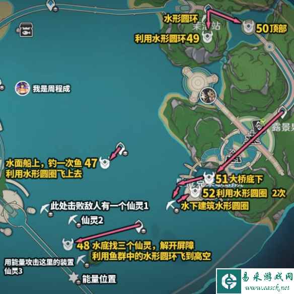 网12