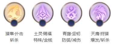 曙光英雄奥黛丽星盘推荐
