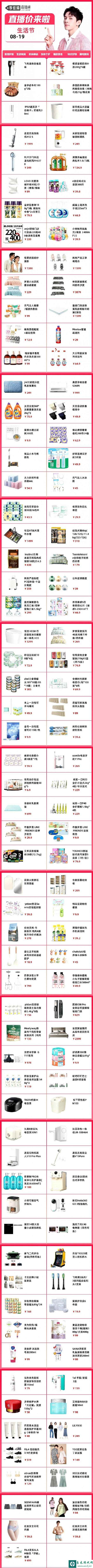 网2