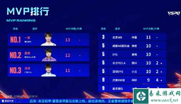 网1