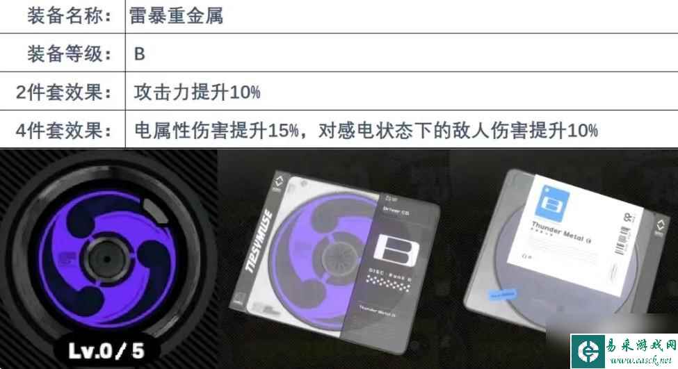 绝区零安比德玛拉装备怎么选