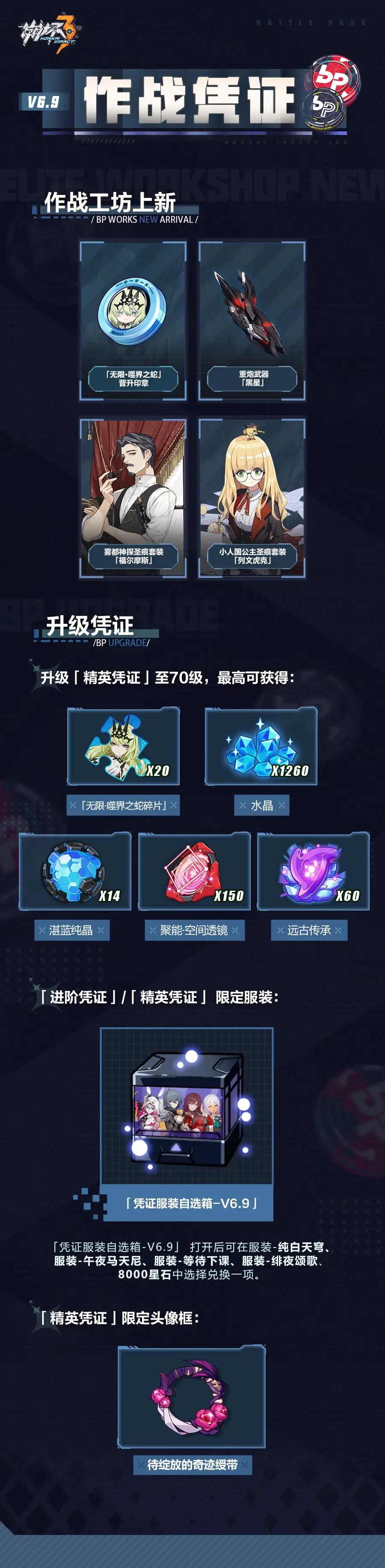 网2