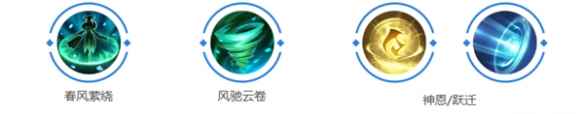 网10
