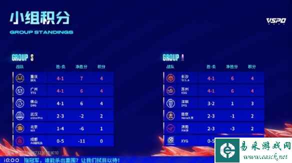 网1