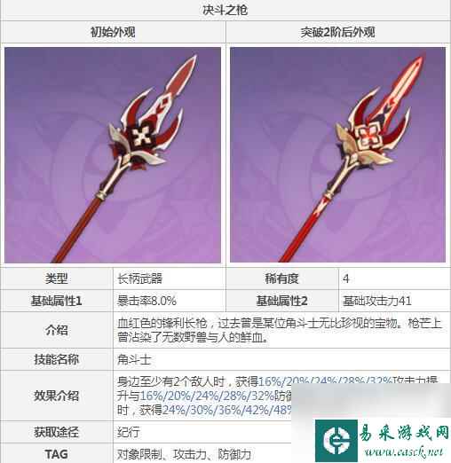 原神胡桃带什么4星武器？ （原神胡桃4星武器）