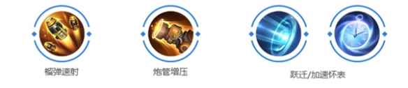 网10