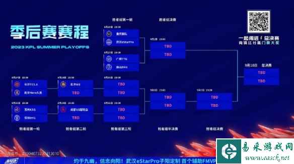 网2