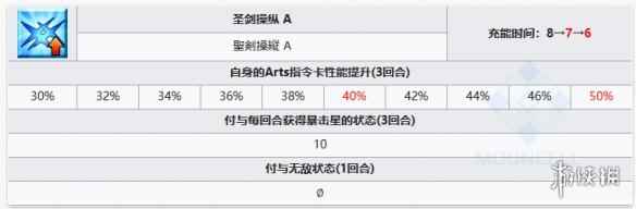 网6