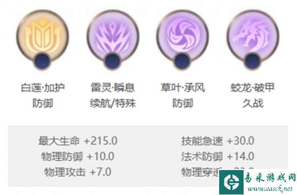 《曙光英雄》贞德玩法介绍一览