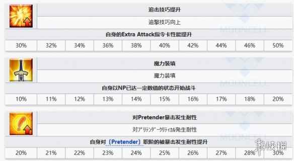 网7