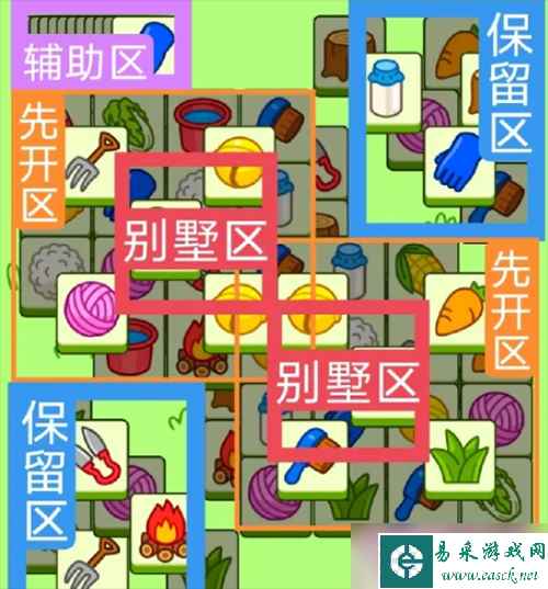 2023羊了个羊8月22号攻略