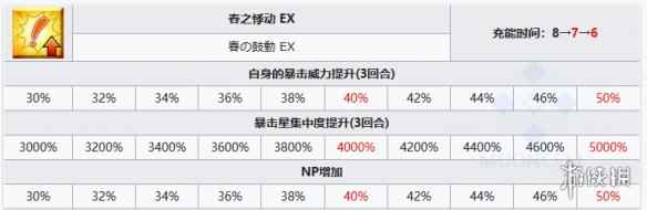网4