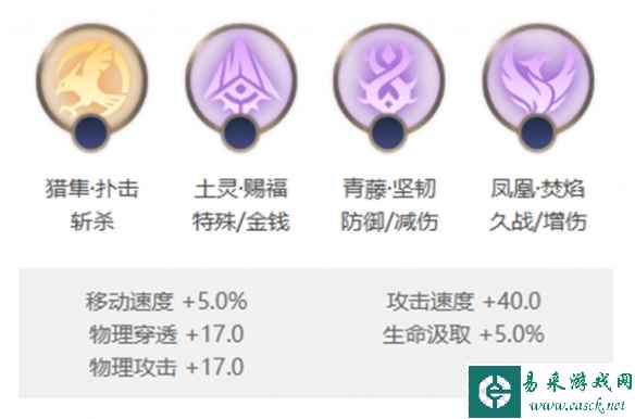 《曙光英雄》花荣玩法介绍一览