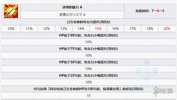 网5