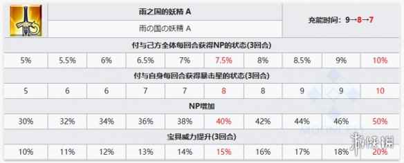 网4