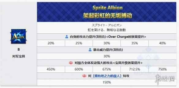 网8