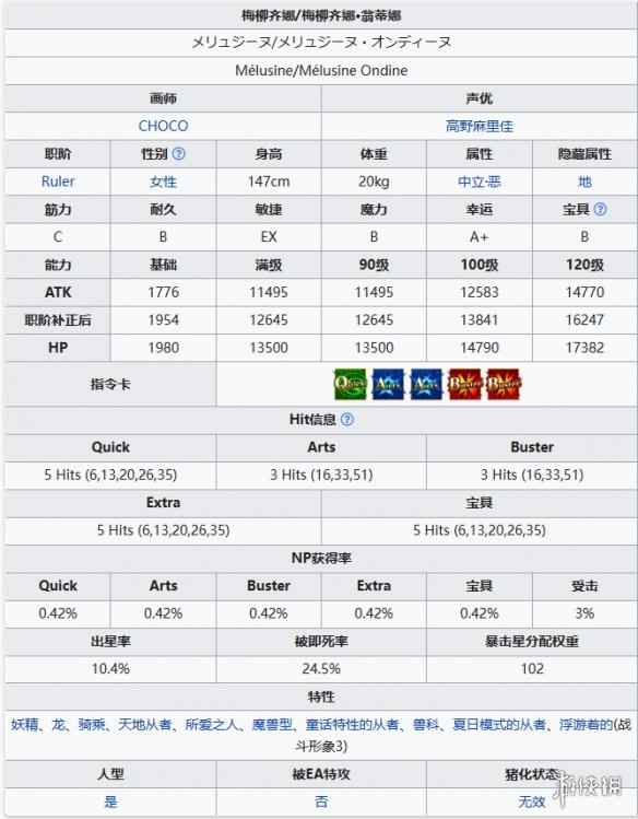 网2