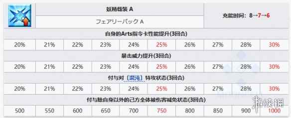 网4