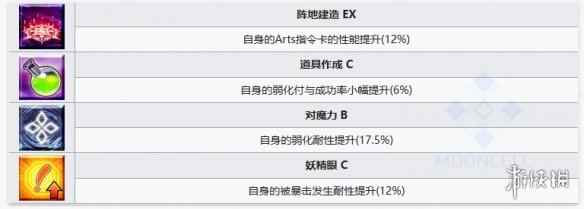 网3