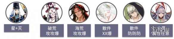 网2
